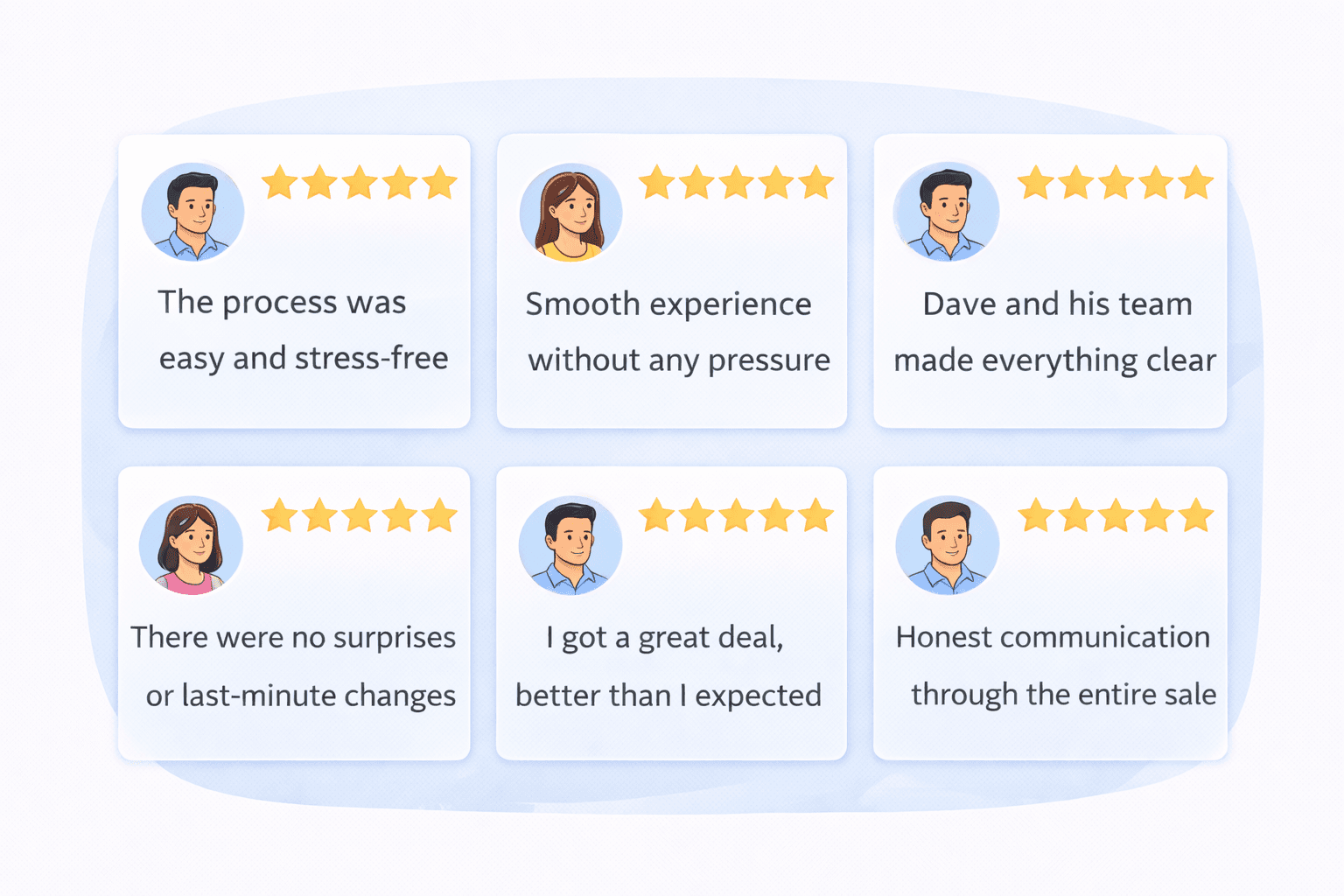 What homeowners say about HouseGoodbye