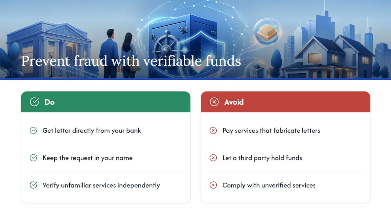 Legal Risks and Fraud Prevention Around Proof of Funds — overview diagram