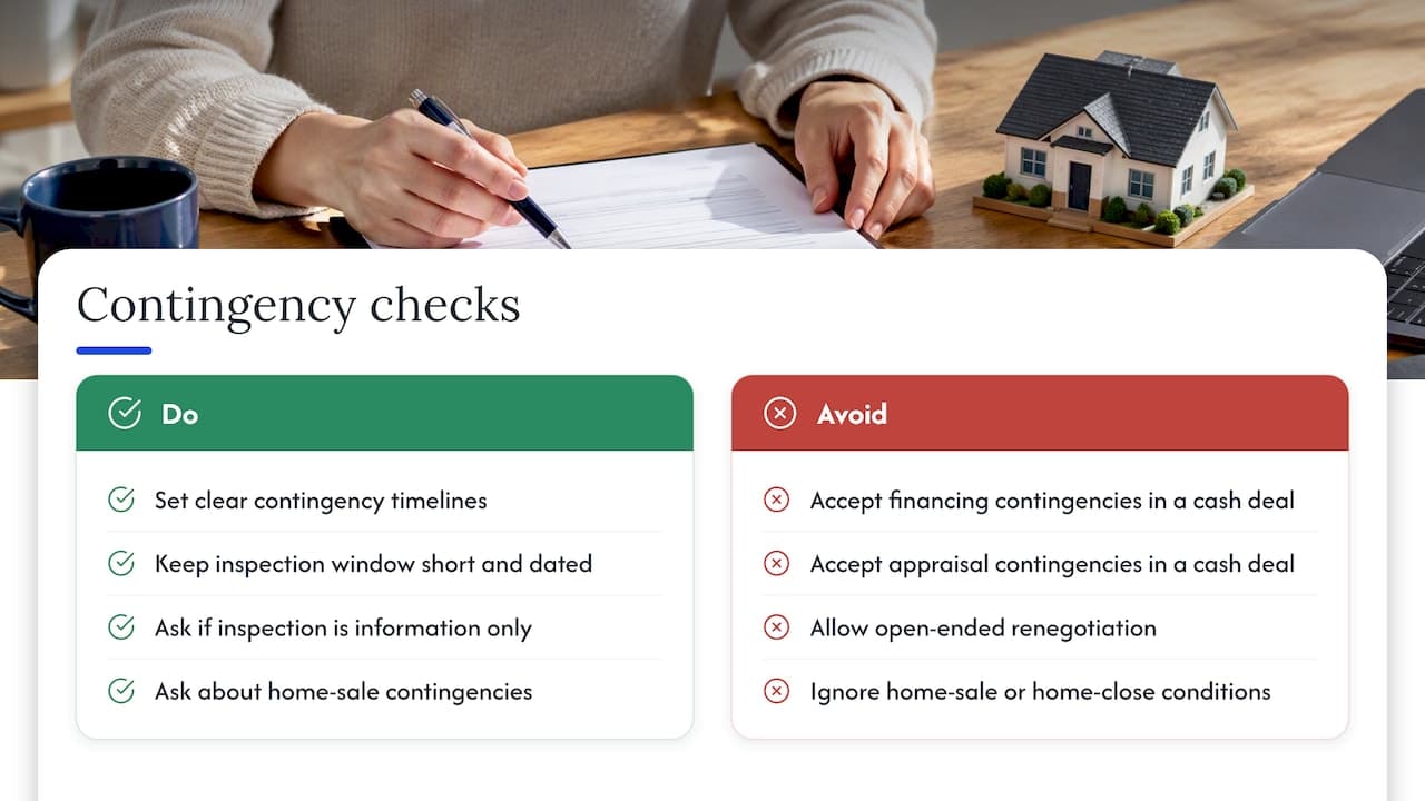 Contingencies — overview diagram